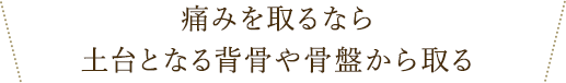 あなたの身体に染み付いたコリもしっかりはがして軽くします